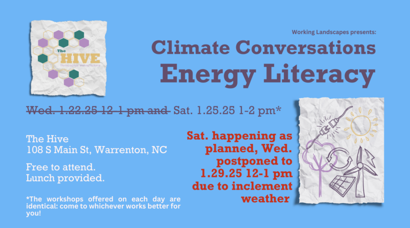 Climate Conversations Energy Literacy Hive Working Landscapes Warrenton NC January 2025