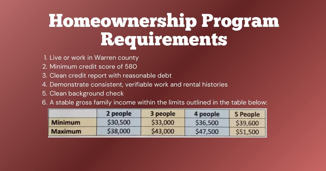 Homeownership Interest Meeting Warren County Habitat for Humanity Warrenton NC Jan 2025