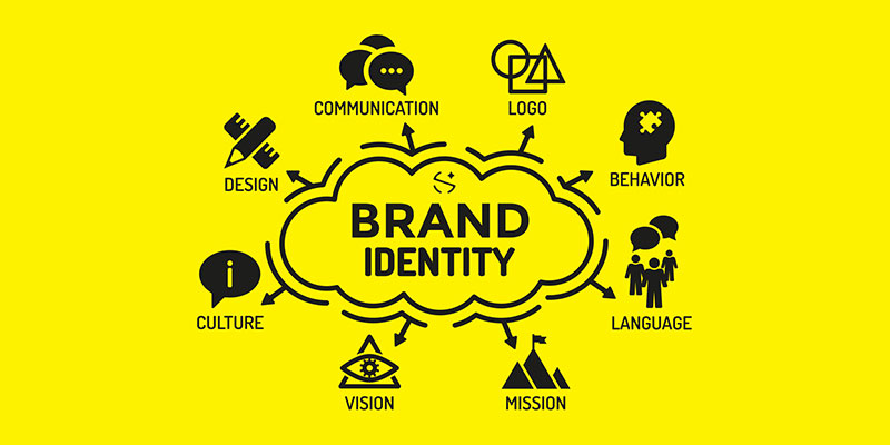 brand-identity-system class workshop webinar